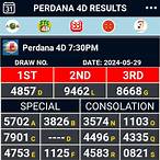 perdana lottery 4d